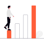 Continuous Improvements