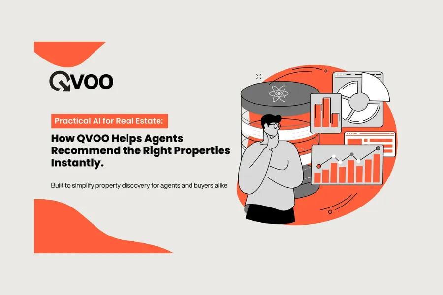 Real estate property matching playbook cover by Qvoo showing automated buyer requirement filtering for active inventory.