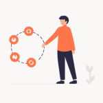 Custom Integrations