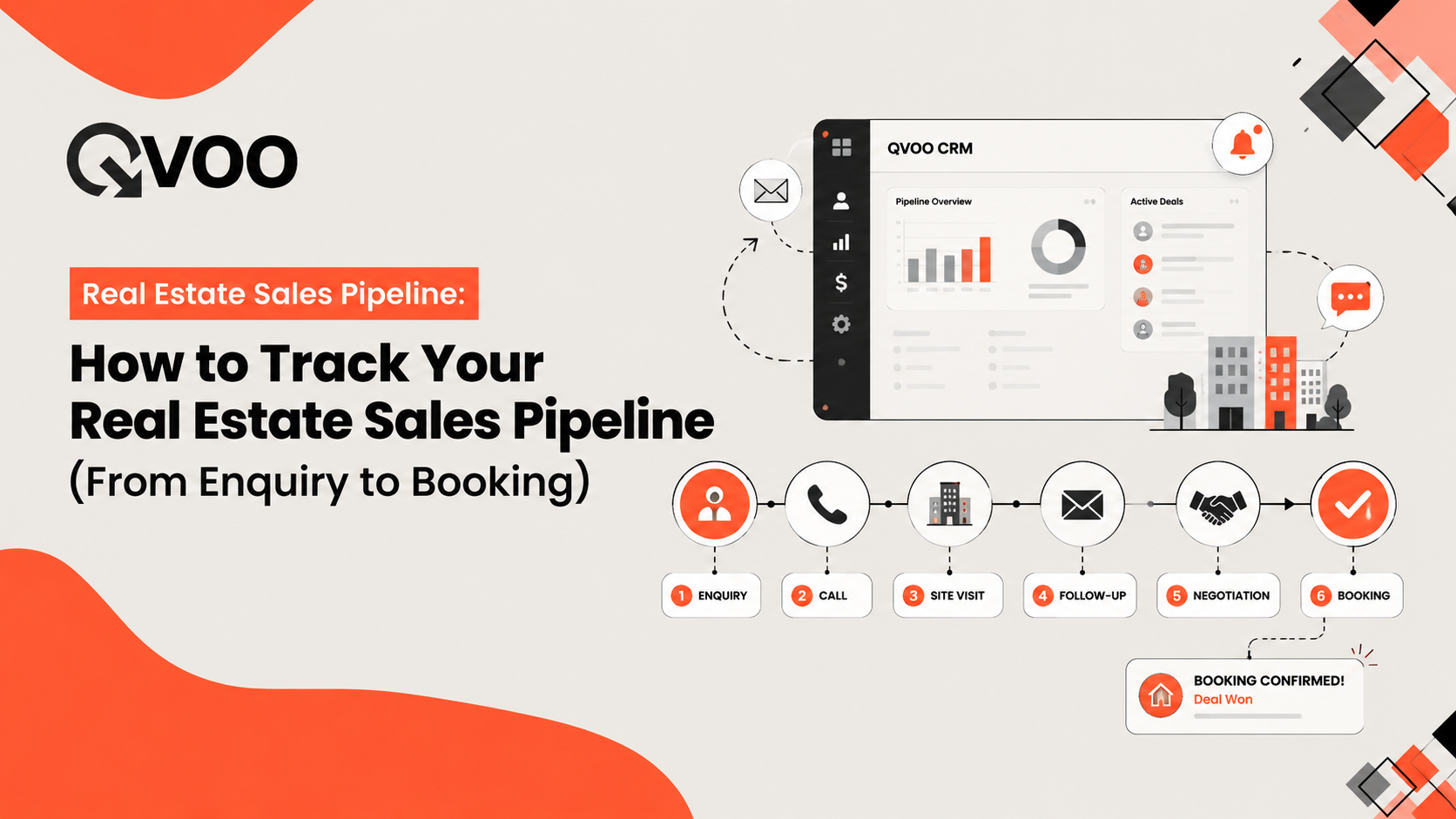 How to track your real estate sales pipeline from enquiry to booking - Qvoo CRM