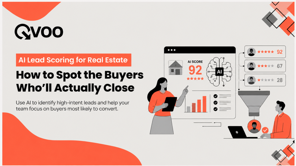 AI lead scoring for real estate in Qvoo CRM — leads ranked Hot, Warm and Cold so brokers call the buyers who'll actually close first.