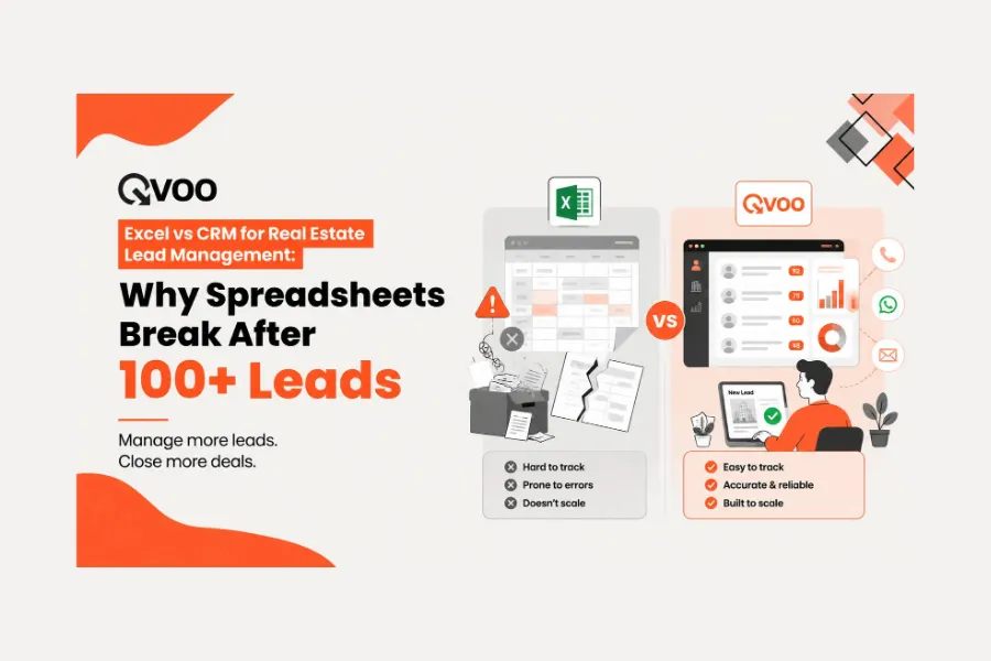 Excel vs CRM for real estate lead management comparison graphic by Qvoo showing why spreadsheets break after 100 leads.