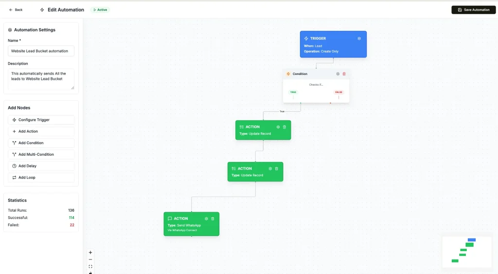 Qvoo CRM stage-wise automation rules moving leads through the sales pipeline