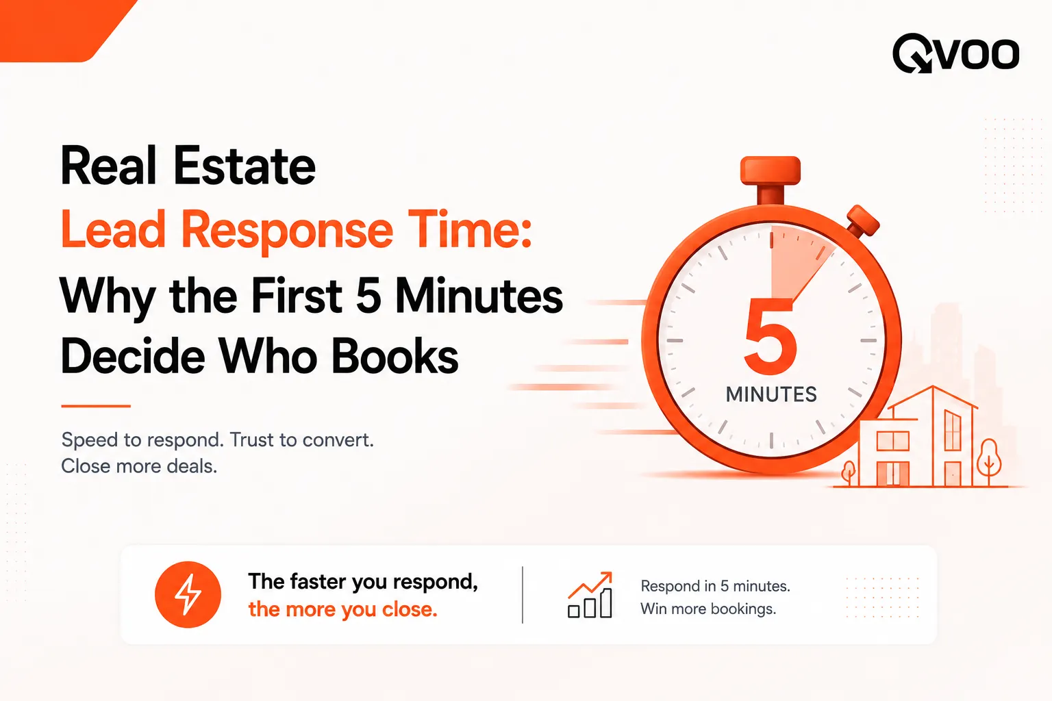 Real estate lead response time playbook infographic by Qvoo showing a smartphone tracking clock countdowns for instant buyer engagement.