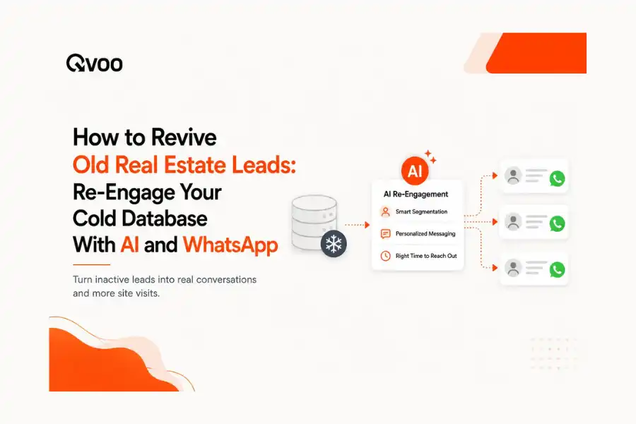 Revive old real estate leads playbook infographic by Qvoo showing a database re-engagement funnel for real estate brokers.