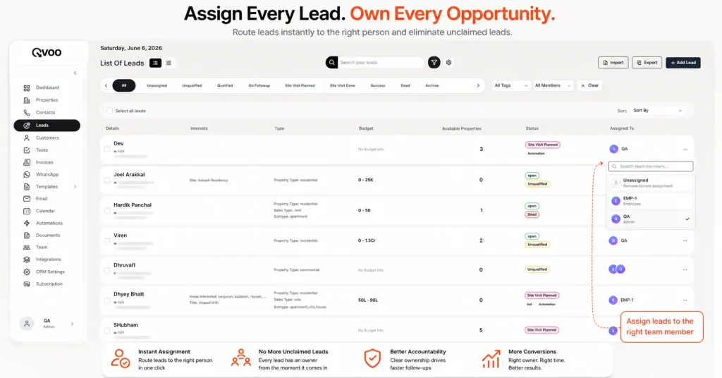 Qvoo real estate CRM interface showing automated lead assignment tracking with specific agents assigned to property inquiries.