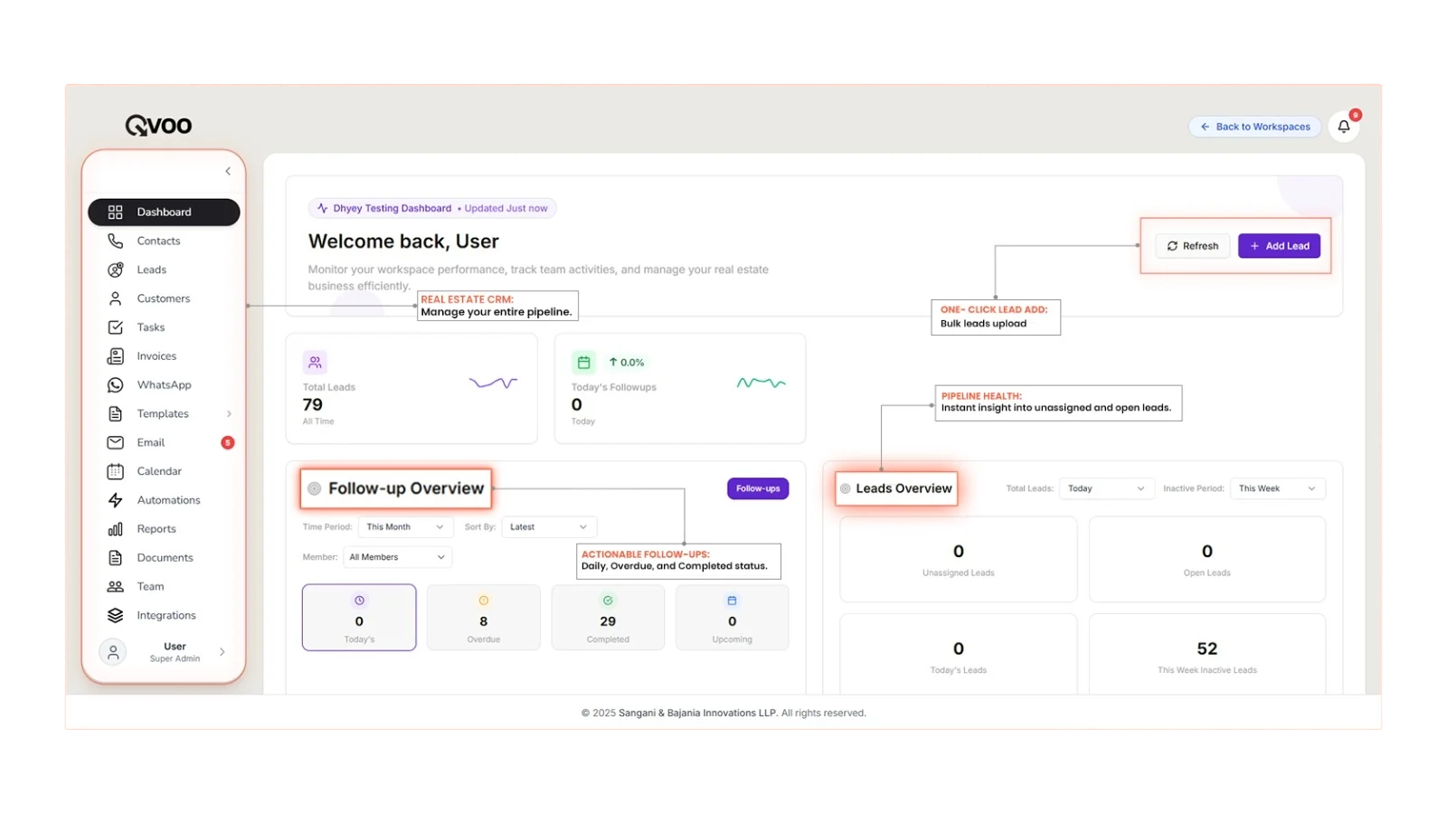 Custom Reports Dashboard