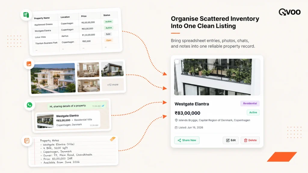 Qvoo real estate CRM inventory management interface showing a project directory with live unit pricing and configuration filters.