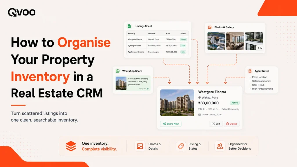 Real estate inventory management playbook cover by Qvoo showing centralized property stock tracking and live unit availability.