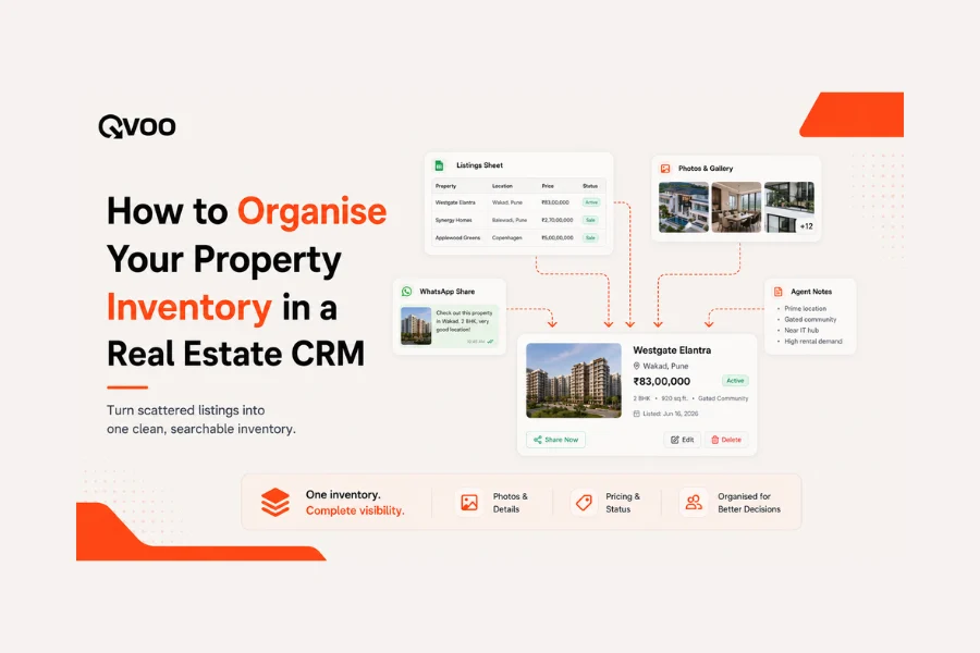 Real estate inventory management playbook cover by Qvoo showing centralized property stock tracking and live unit availability.