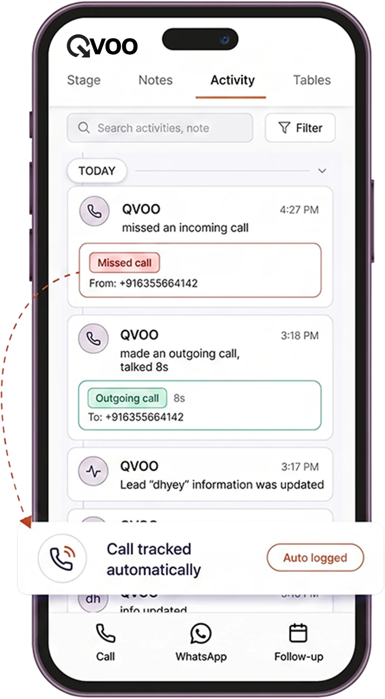 Tracking screenshot