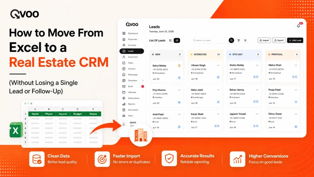 Qvoo banner showing how to move from Excel to a real estate CRM without losing leads or follow-ups.
